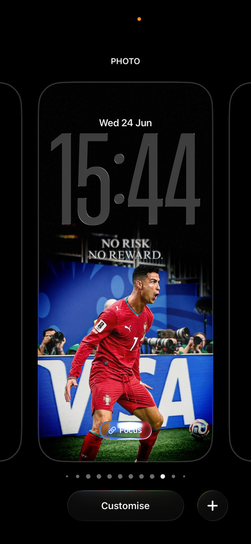 Ronaldo — No Risk, No Reward